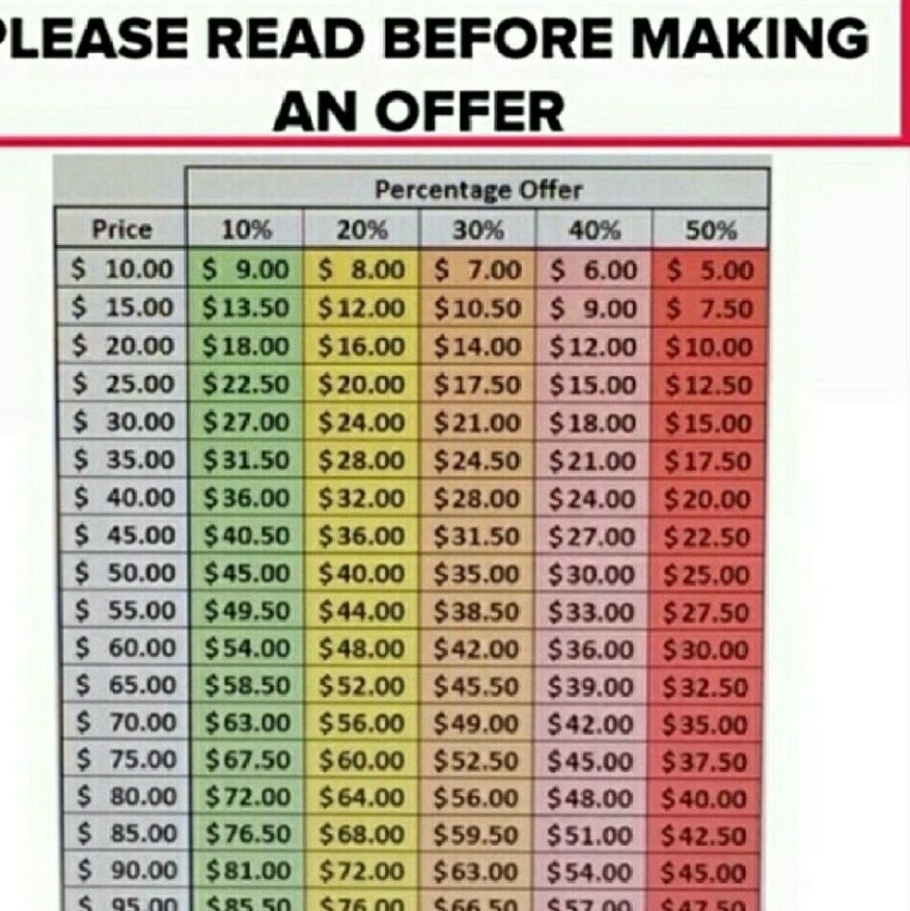 REASONABLE OFFERS